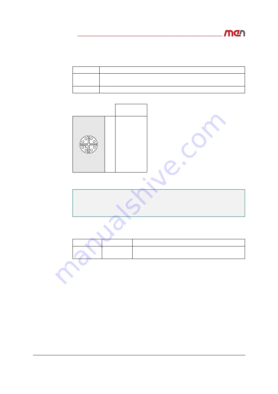 MEN G25A User Manual Download Page 42