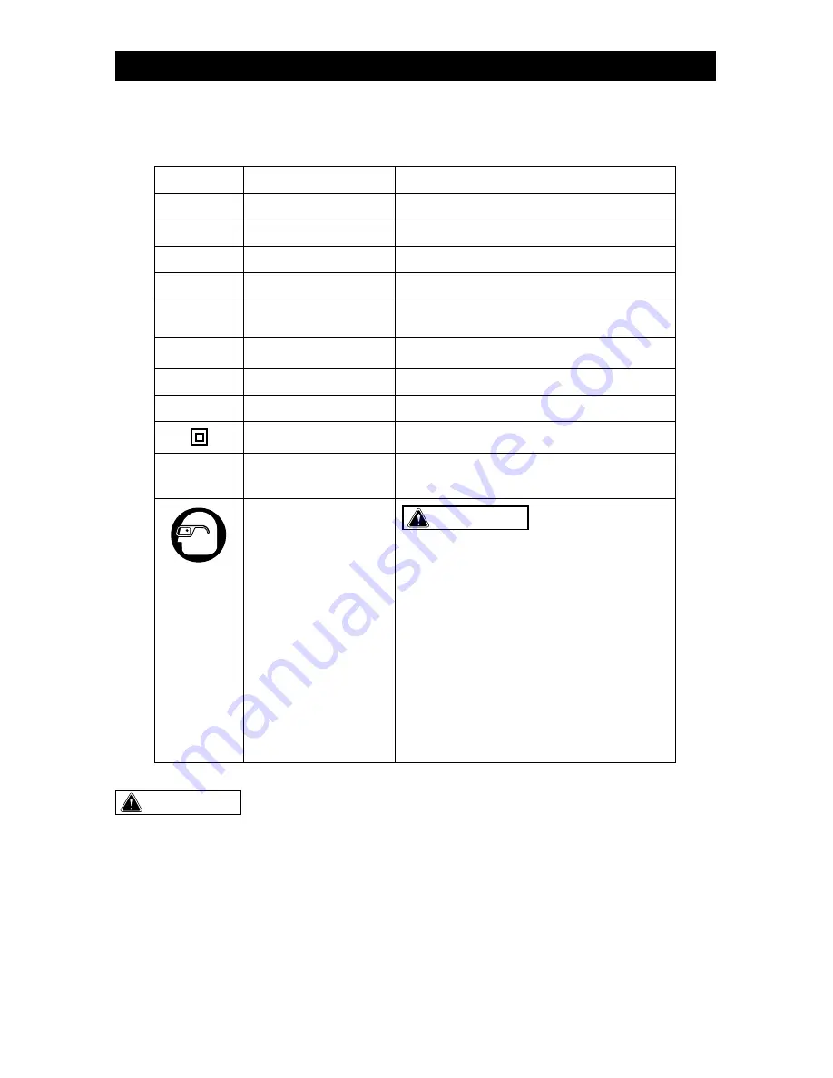 Menards Master Force 252-8033 Operating Instructions Manual Download Page 3