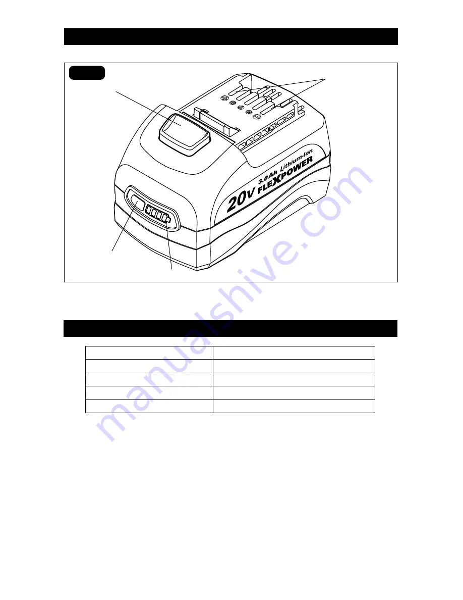 Menards Master Force 252-8033 Operating Instructions Manual Download Page 7