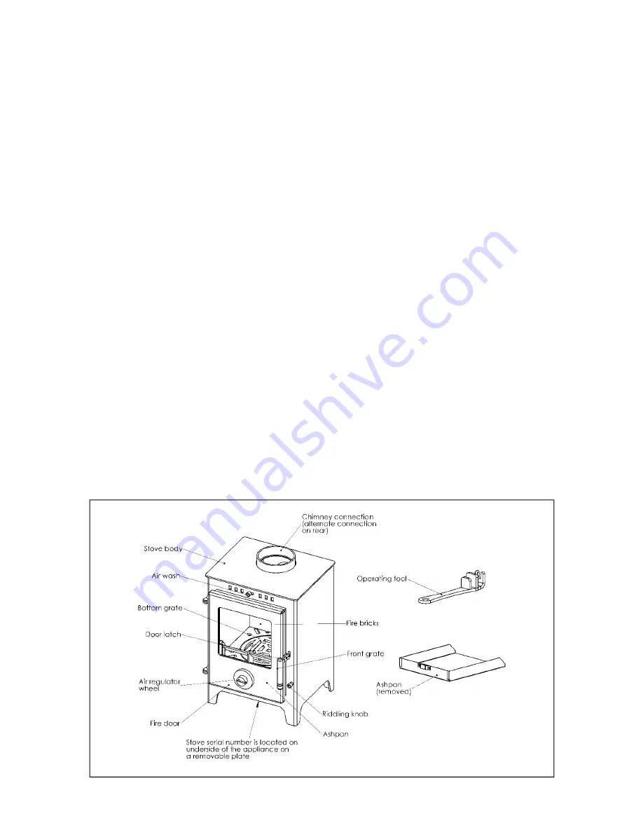 Mendip Stoves 5 pedestal Operating/Service Instructions Manual Download Page 4