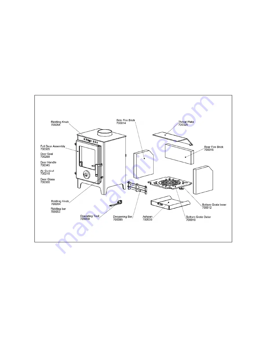 Mendip Stoves 5 pedestal Скачать руководство пользователя страница 15