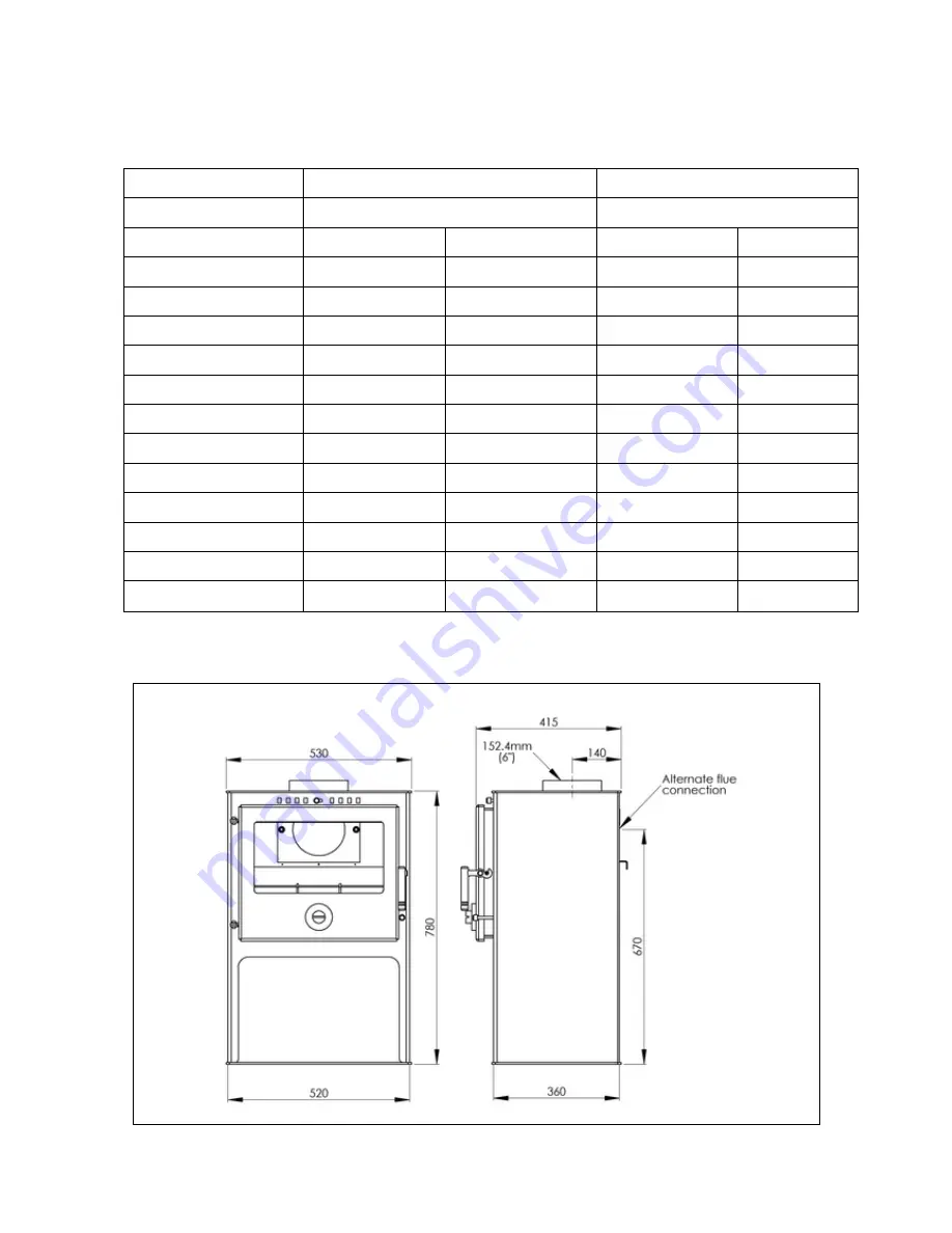 Mendip Stoves 8 pedestal Operating/Service Instructions Manual Download Page 11