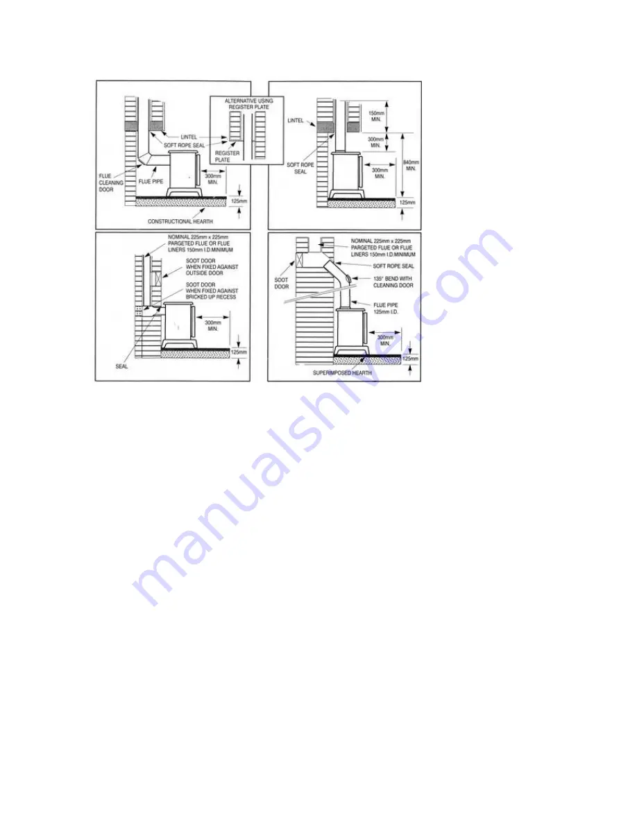 Mendip Stoves 8 pedestal Operating/Service Instructions Manual Download Page 13