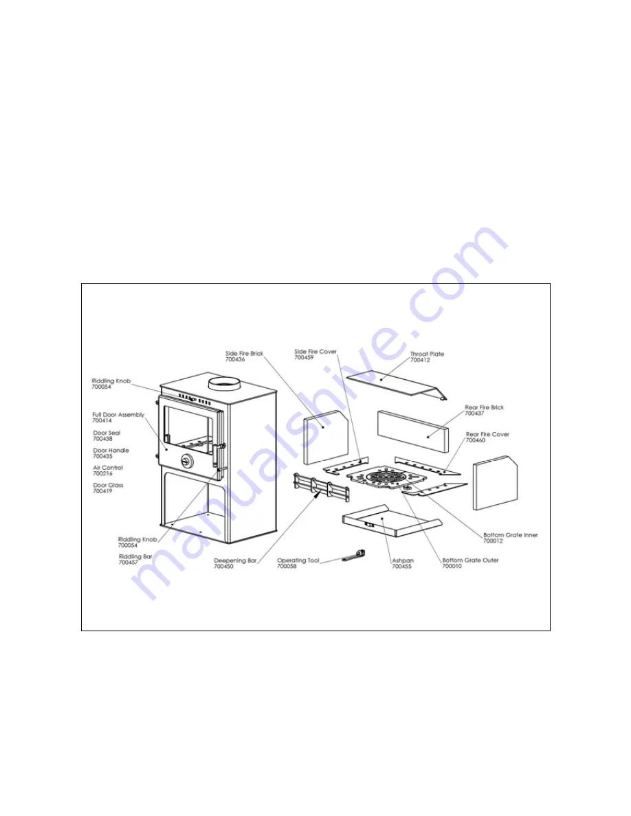 Mendip Stoves 8 pedestal Operating/Service Instructions Manual Download Page 14