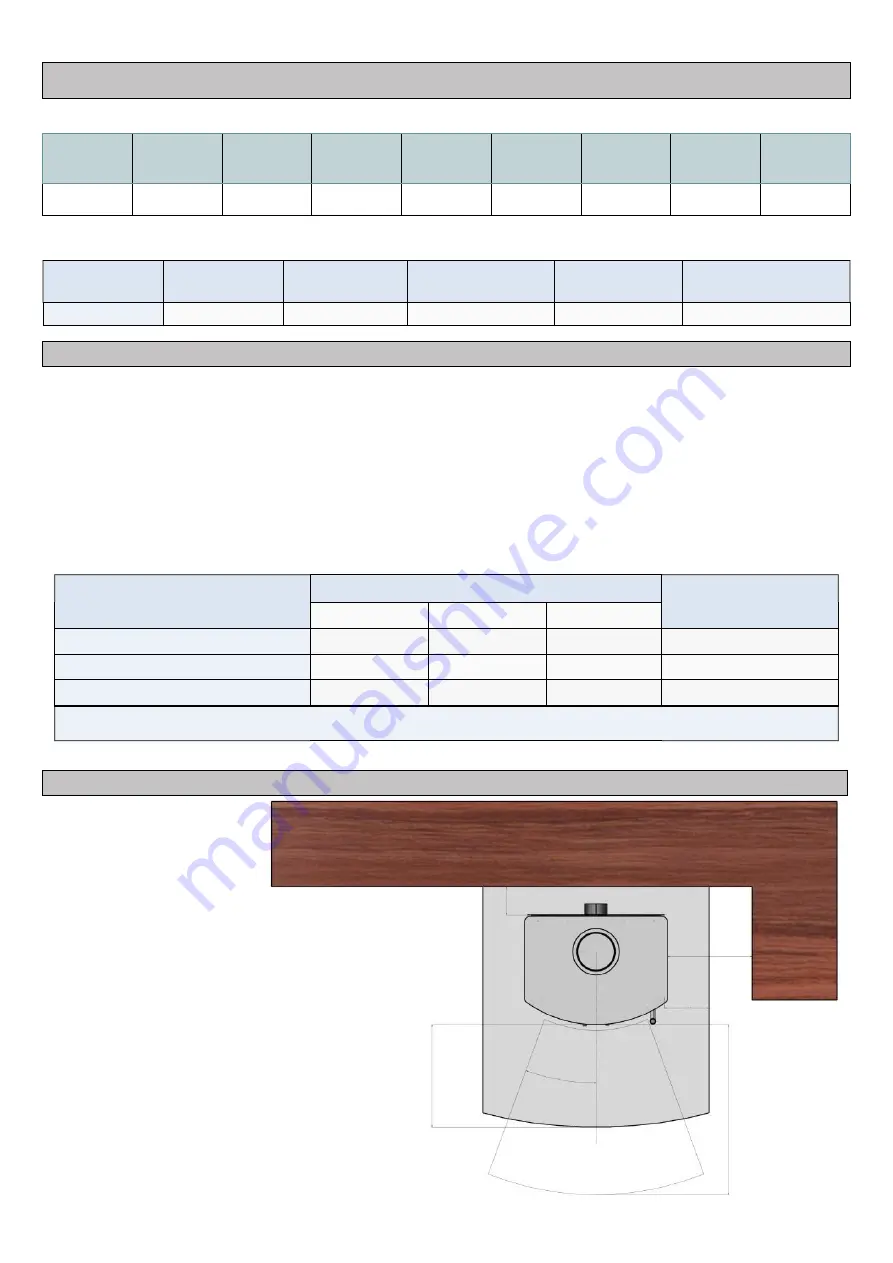 Mendip Stoves Churchill 5 SE MK4 Dual Control Operation And Installation Manual Download Page 7