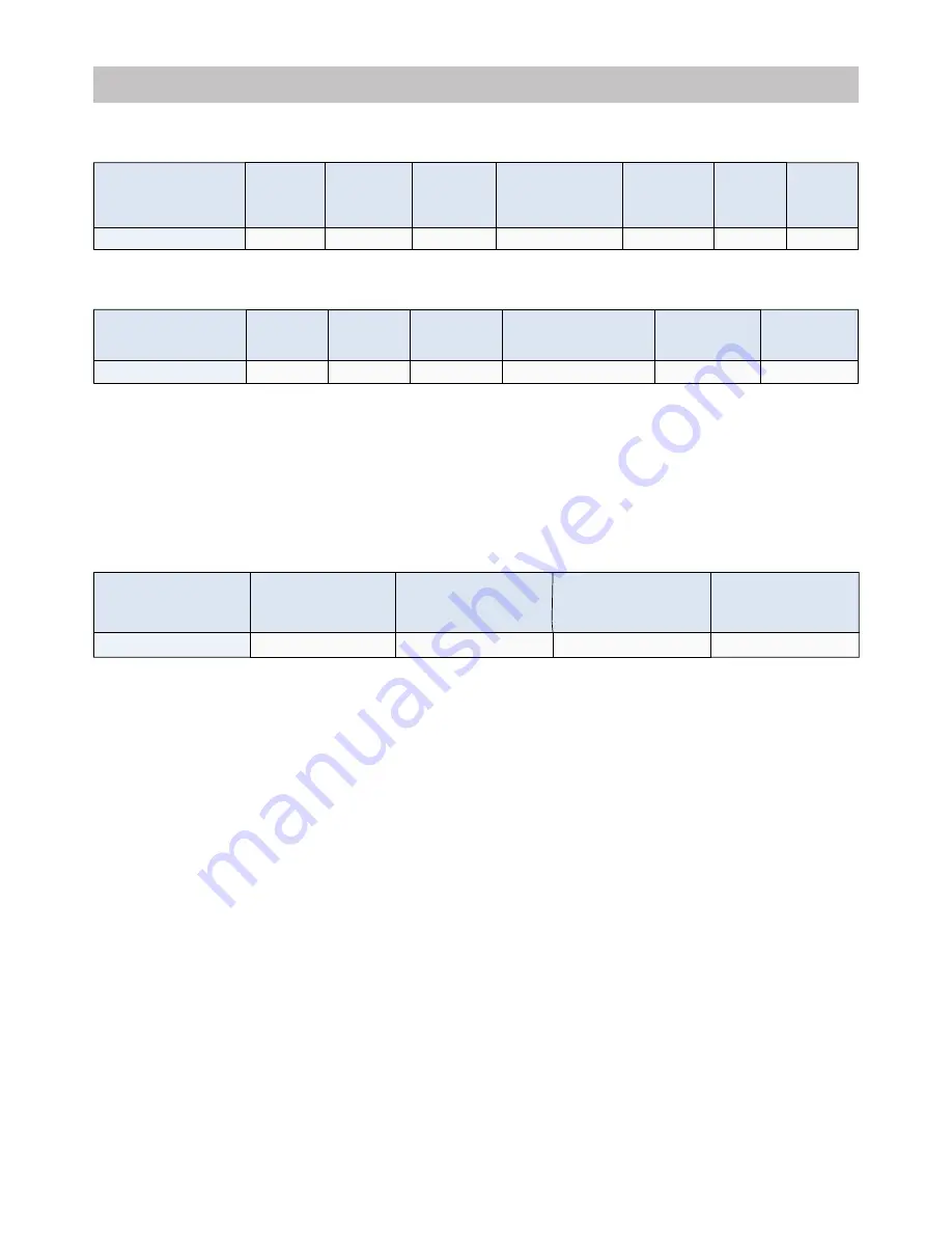 Mendip SOMERTON 2 Pedestal Operation And Installation Manual Download Page 5