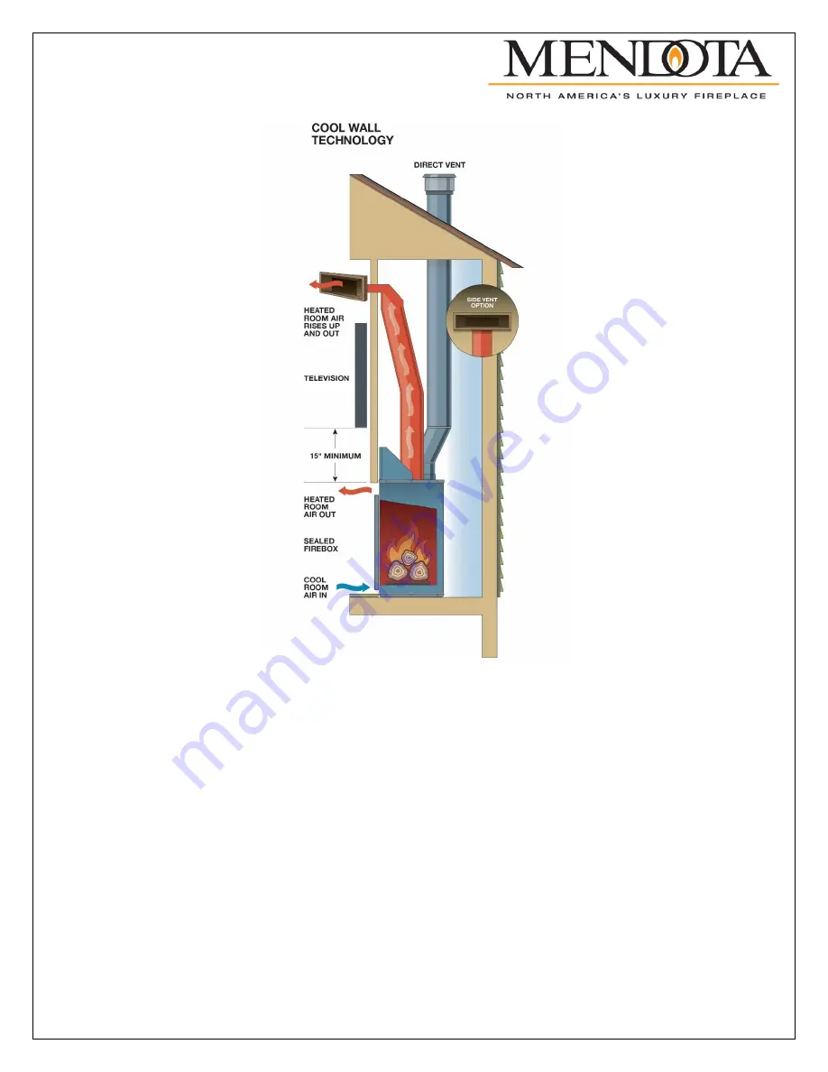 Mendota AA-11-03781 Installation Instructions Manual Download Page 22