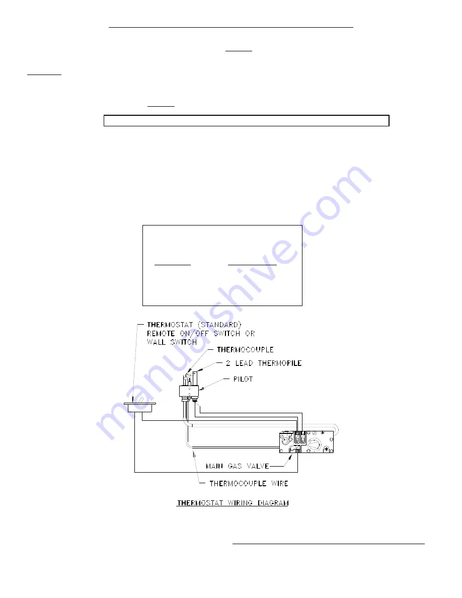 Mendota DXV-35 DEEP TIMBER II Installation & Operating Instructions Manual Download Page 30