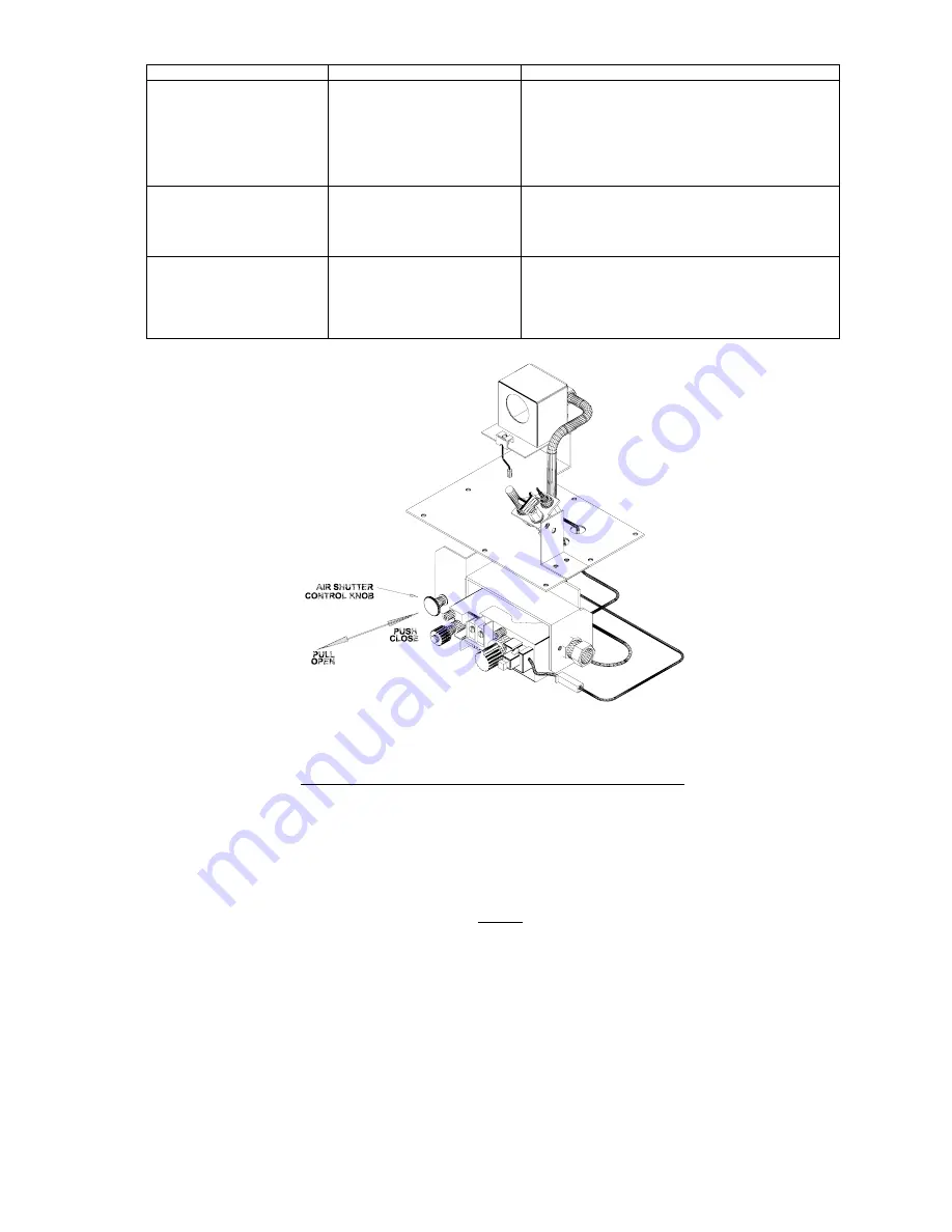 Mendota DXV42 TIMBERFIRE Installation & Operating Instructions Manual Download Page 29