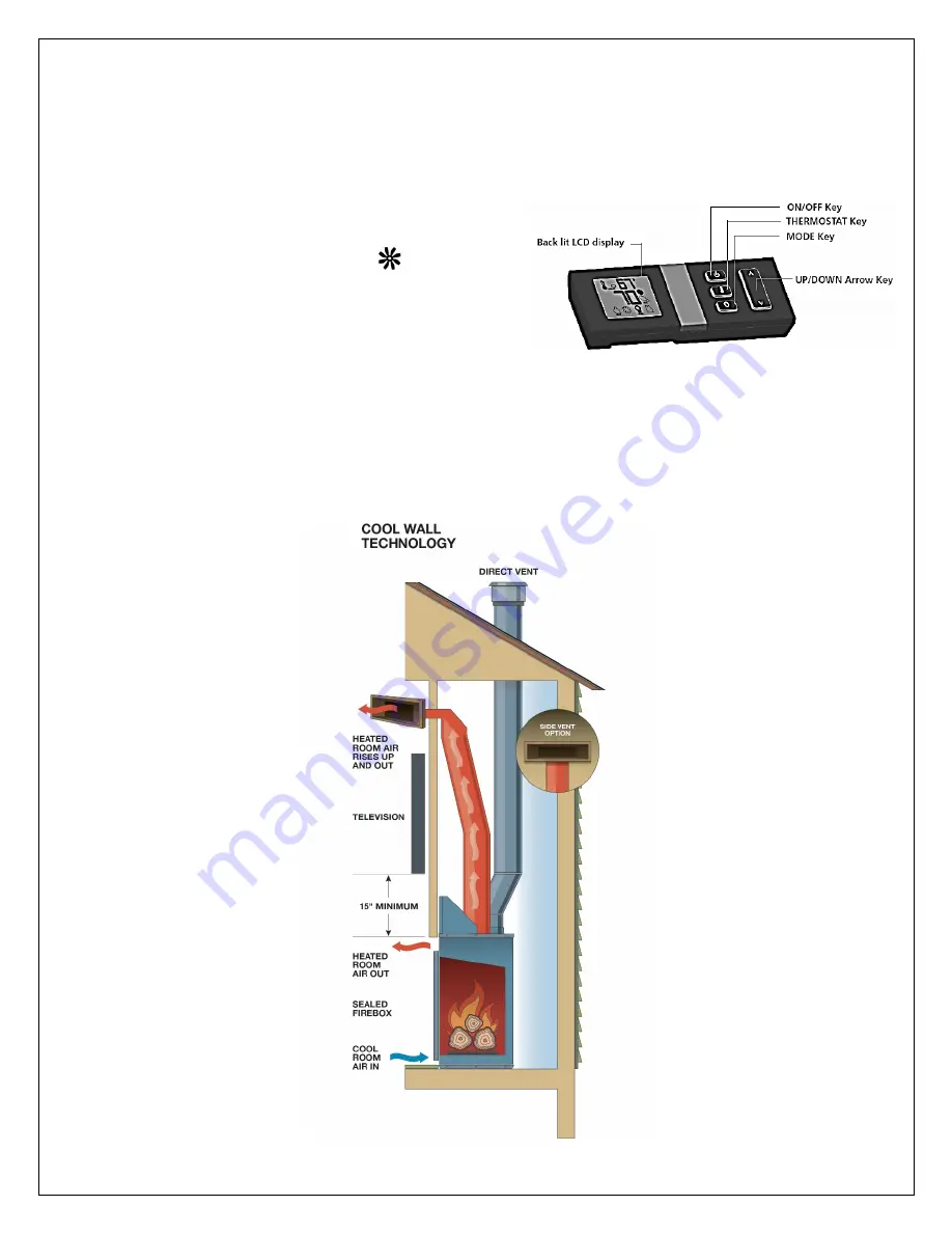 Mendota FV-41 Installation And Operating Instructions Manual Download Page 35