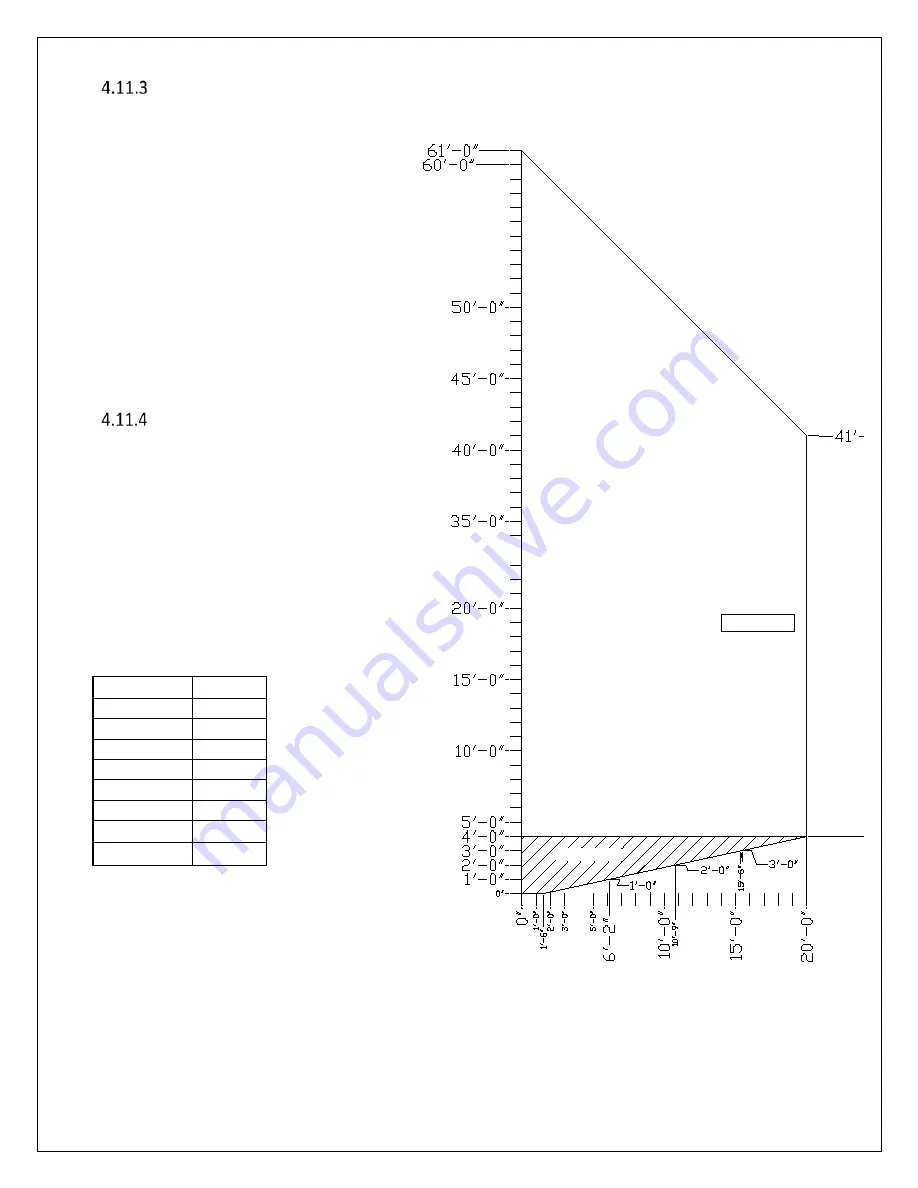 Mendota FV-41 Installation And Operating Instructions Manual Download Page 61