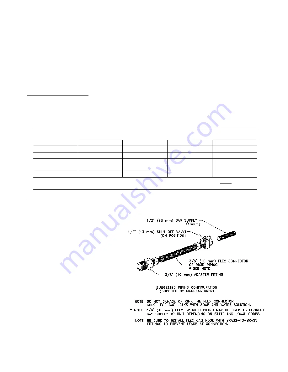 Mendota FV33i-PF2-0113 Installation & Operating Instructions Manual Download Page 18