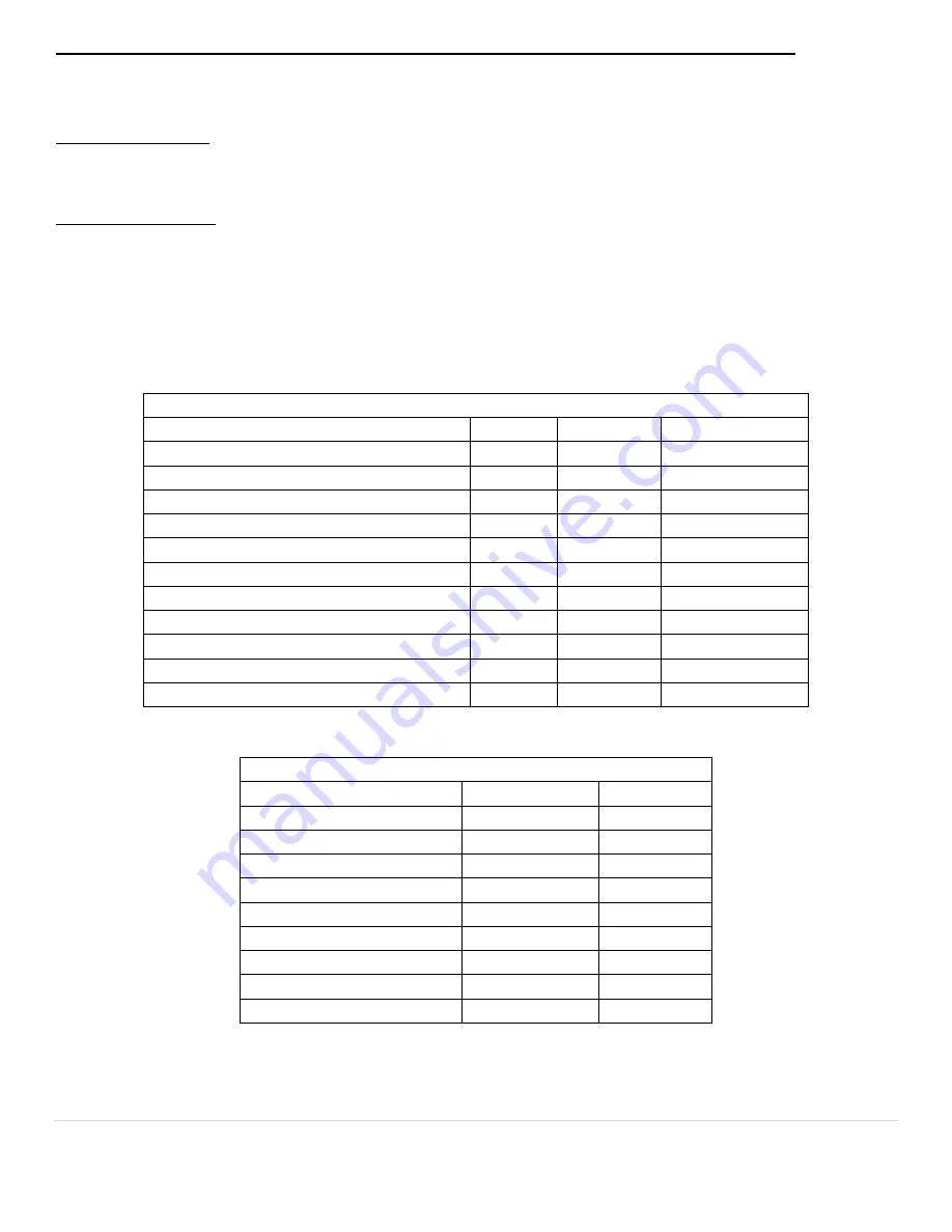 Mendota FV34-ARCH-PF2 Installation Instructions Manual Download Page 19