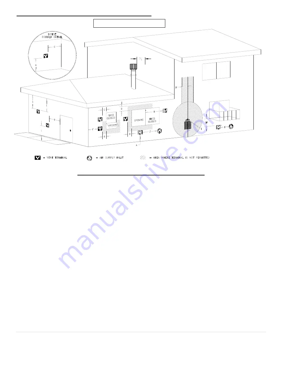 Mendota FV34-ARCH-PF2 Installation Instructions Manual Download Page 28