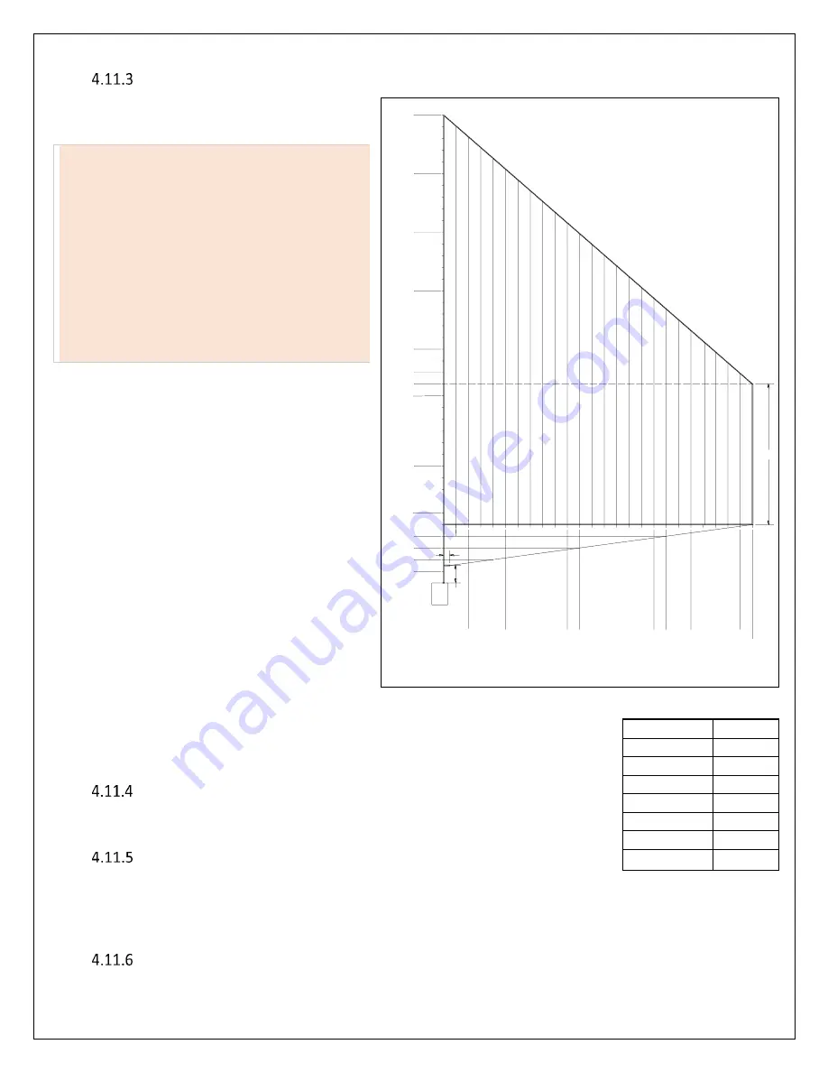 Mendota FV34 Installation And Operating Instructions Manual Download Page 60