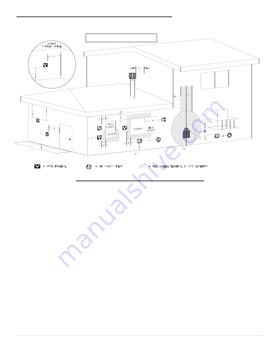 Mendota FV41-ARCH Installation Instructions Manual Download Page 26