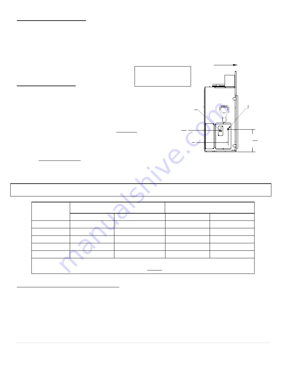 Mendota FV41-M Installation Instructions Manual Download Page 18