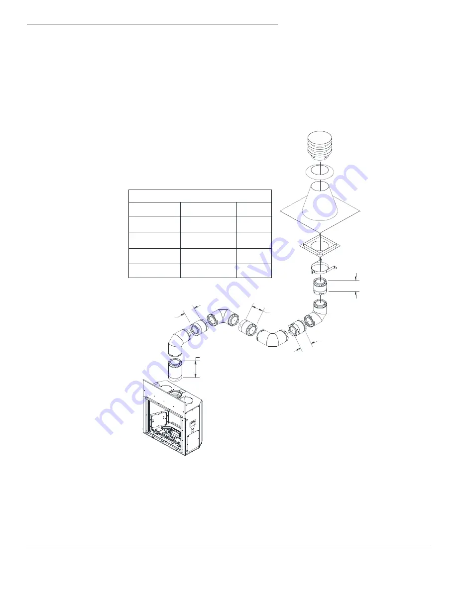 Mendota FV41-M Installation Instructions Manual Download Page 32