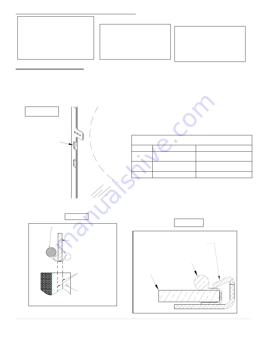 Mendota FV41-M Installation Instructions Manual Download Page 45