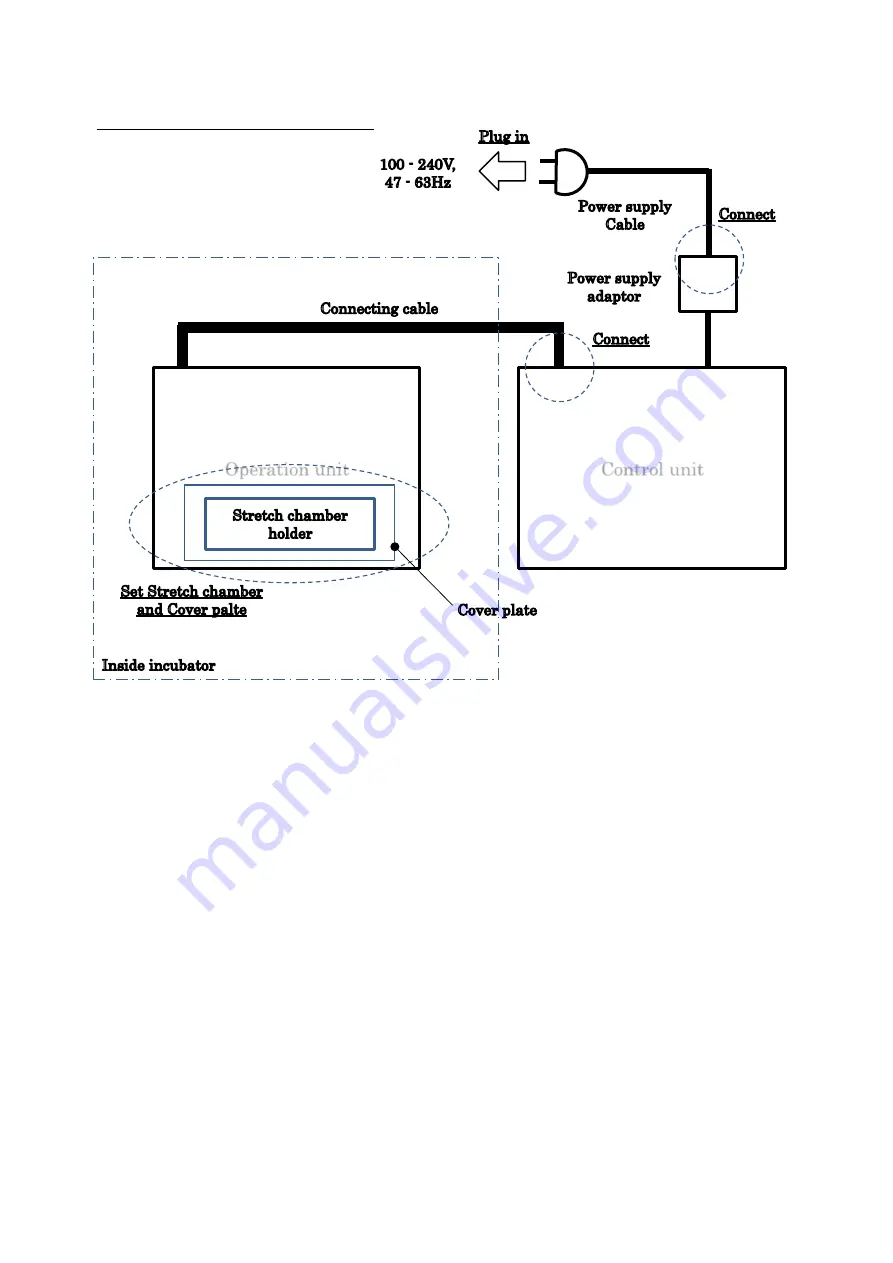 Menicon ShellPa Pro Instruction Manual Download Page 6