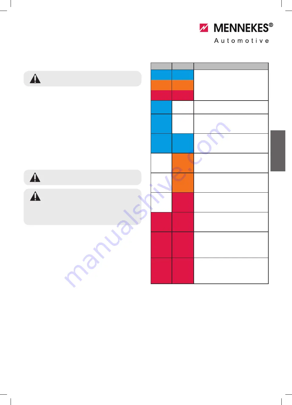 Mennekes 35203100002 Operating Manual Download Page 23