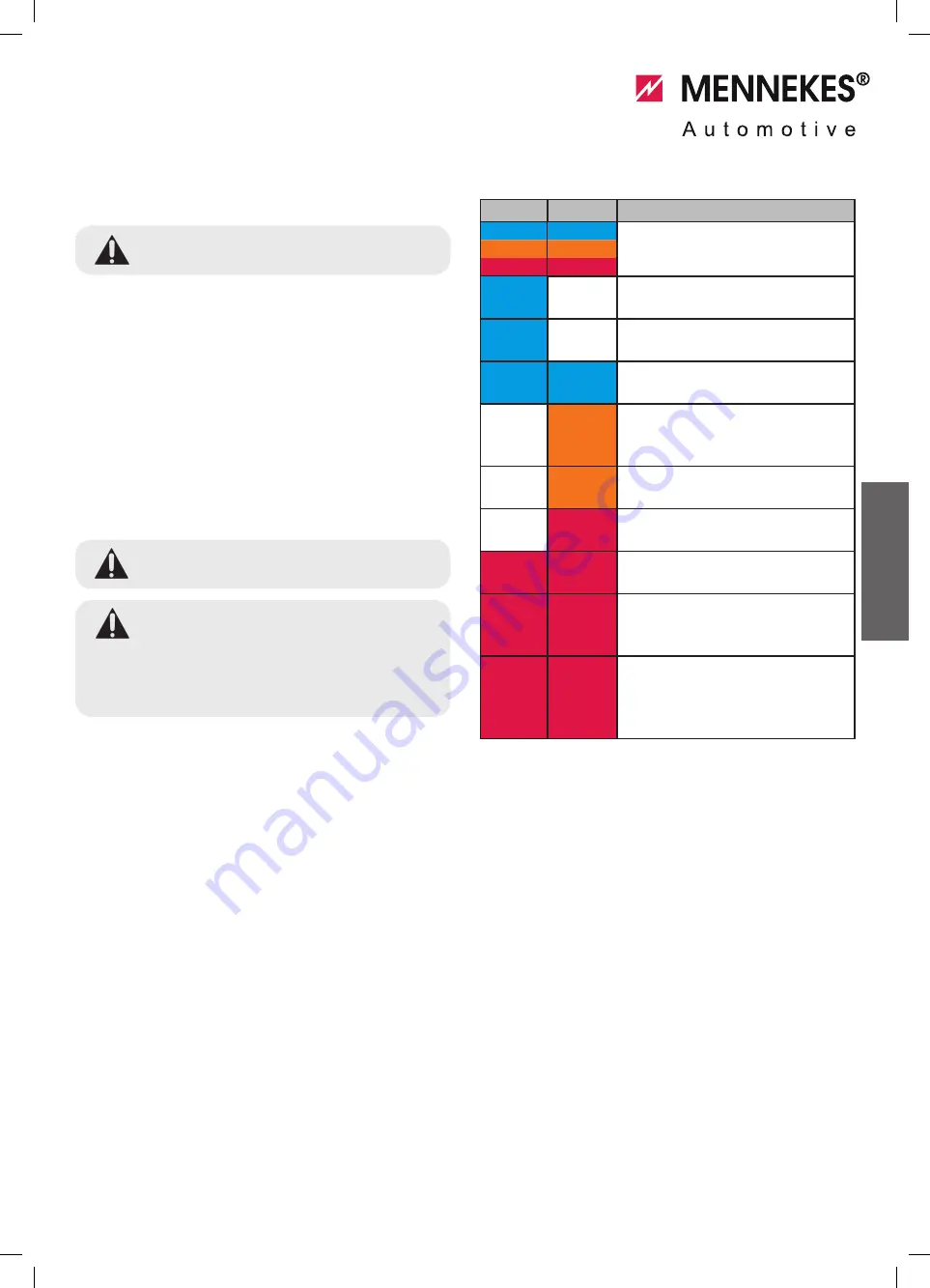 Mennekes 35203100002 Скачать руководство пользователя страница 29