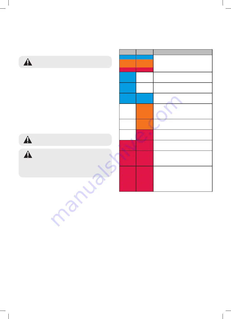 Mennekes 35203100002 Operating Manual Download Page 32