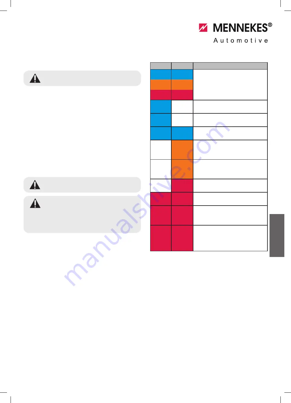 Mennekes 35203100002 Скачать руководство пользователя страница 47