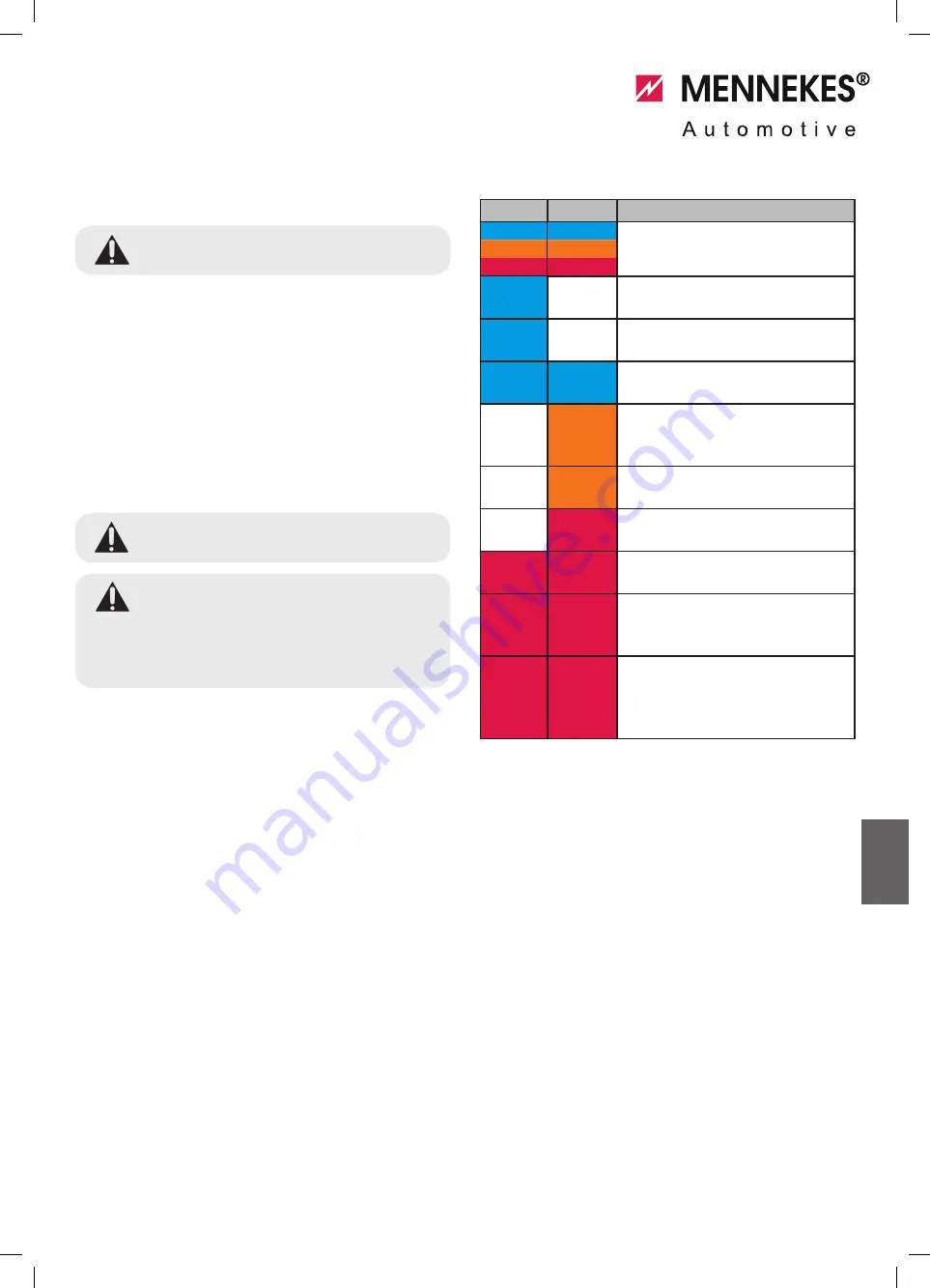 Mennekes 35203100002 Operating Manual Download Page 59