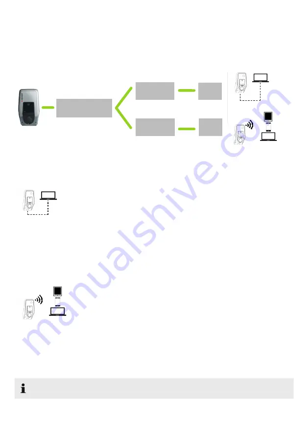 Mennekes AMTRON Premium E Скачать руководство пользователя страница 54