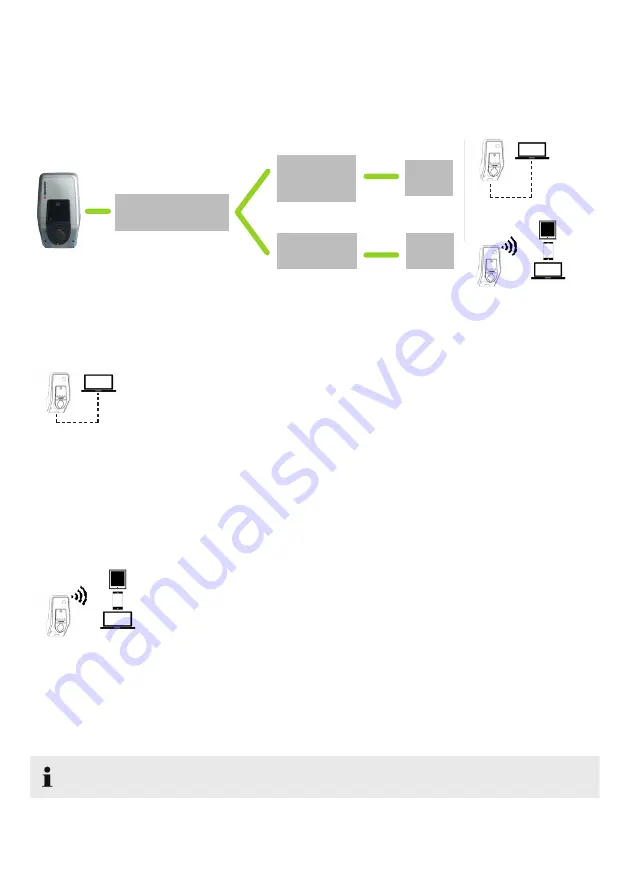 Mennekes AMTRON Premium E Скачать руководство пользователя страница 122