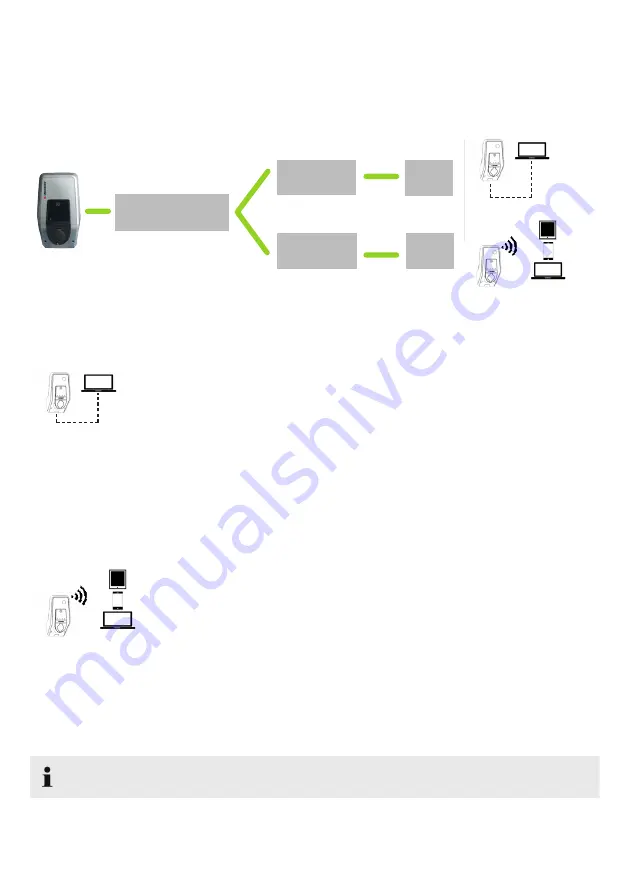 Mennekes AMTRON Premium E Скачать руководство пользователя страница 190