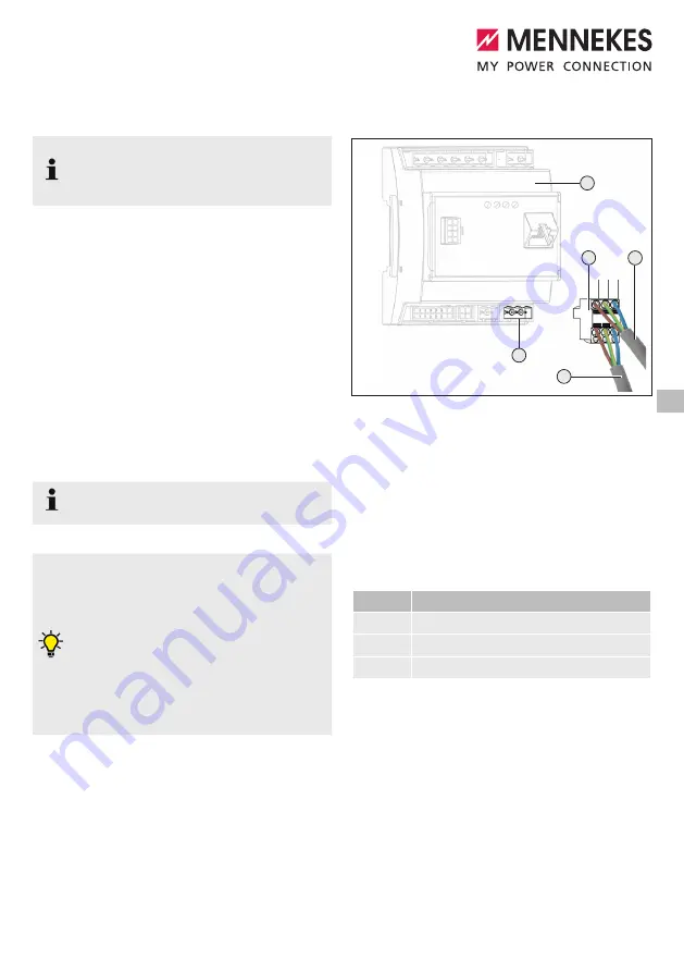 Mennekes AMTRON Premium E Installation Manual Download Page 255