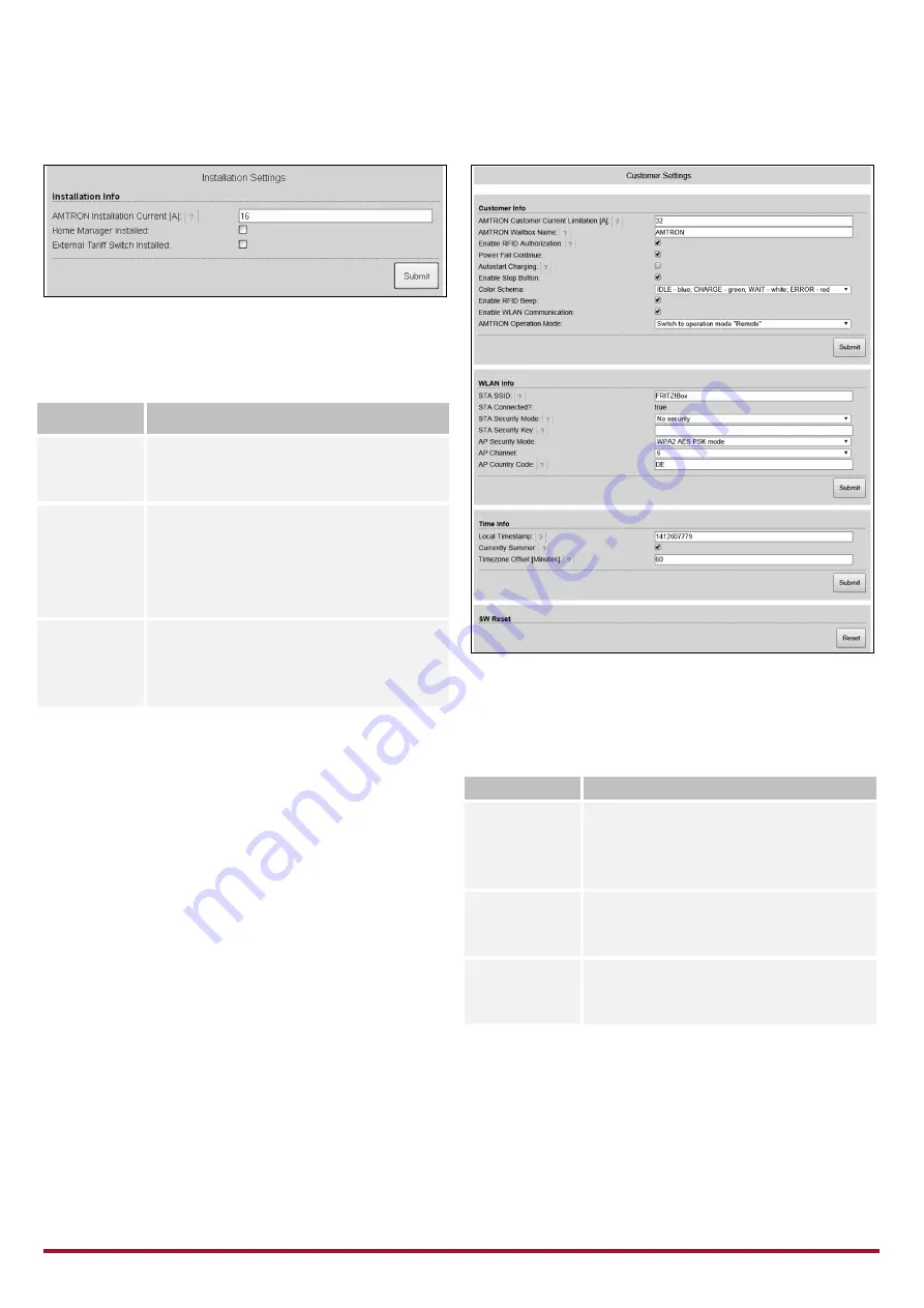 Mennekes AMTRON Premium User'S Operation Manual Download Page 26