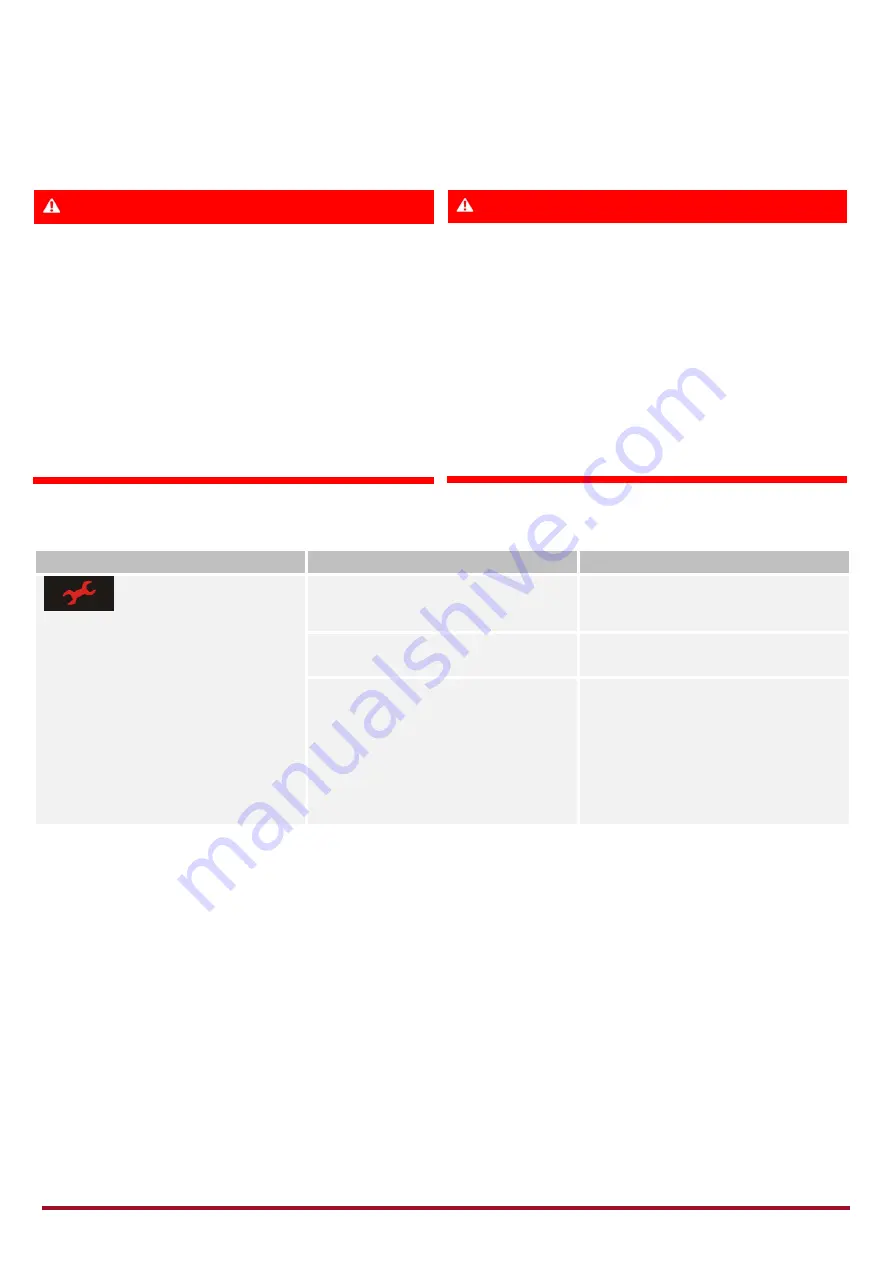 Mennekes AMTRON Premium User'S Operation Manual Download Page 64