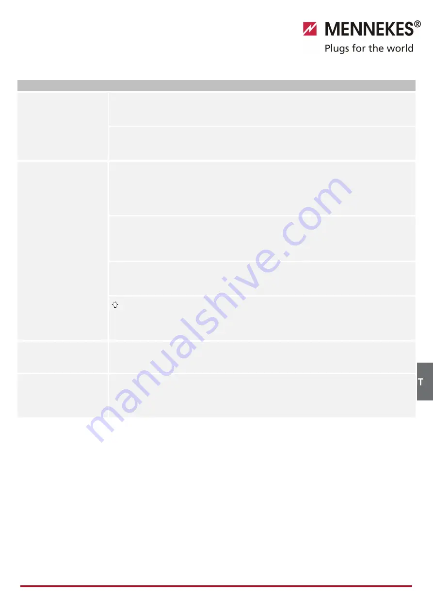 Mennekes AMTRON Premium User'S Operation Manual Download Page 149