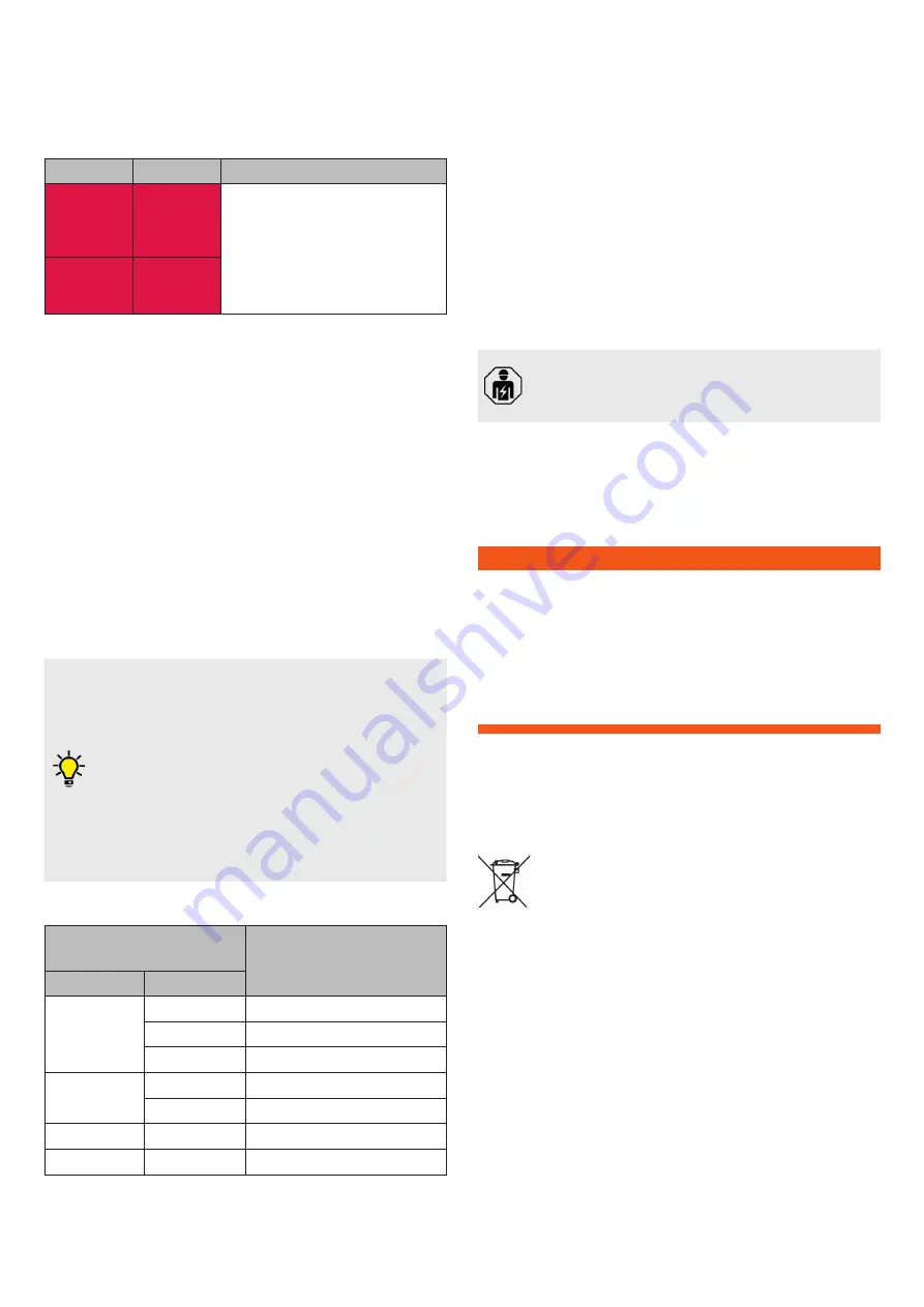 Mennekes Mode 2 Operating Manual Download Page 38