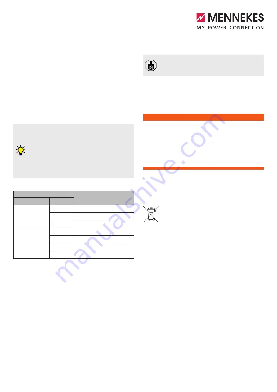 Mennekes Mode 2 Operating Manual Download Page 53