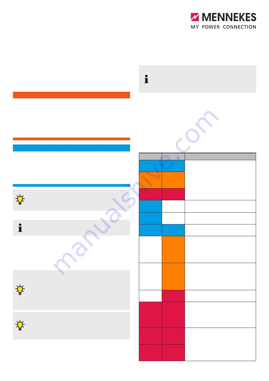 Mennekes Mode 2 Operating Manual Download Page 67