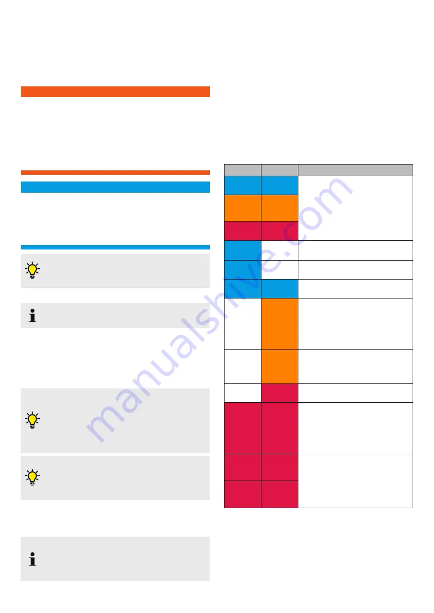 Mennekes Mode 2 Operating Manual Download Page 94