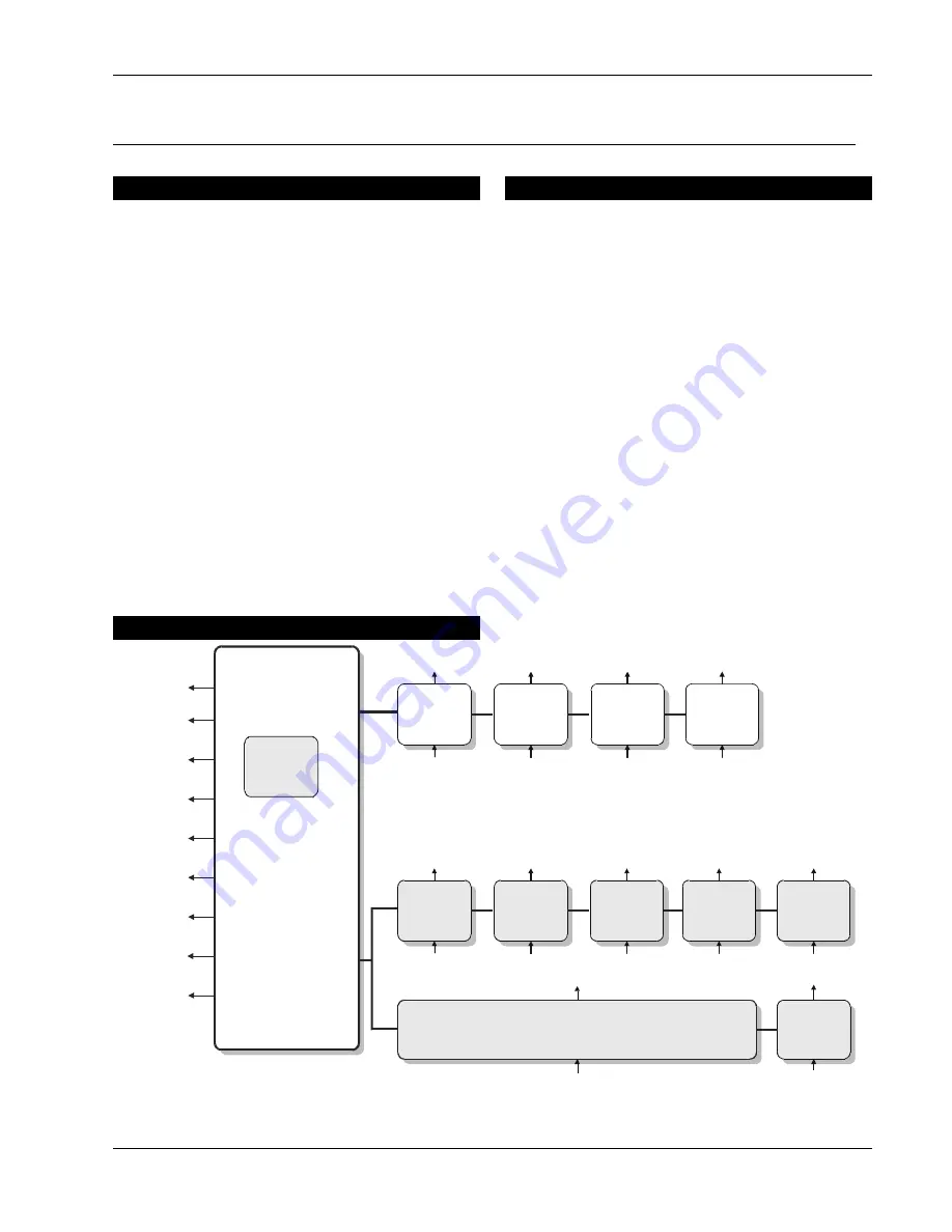 Menvier Security TS790+ Installation And Programming Manual Download Page 5