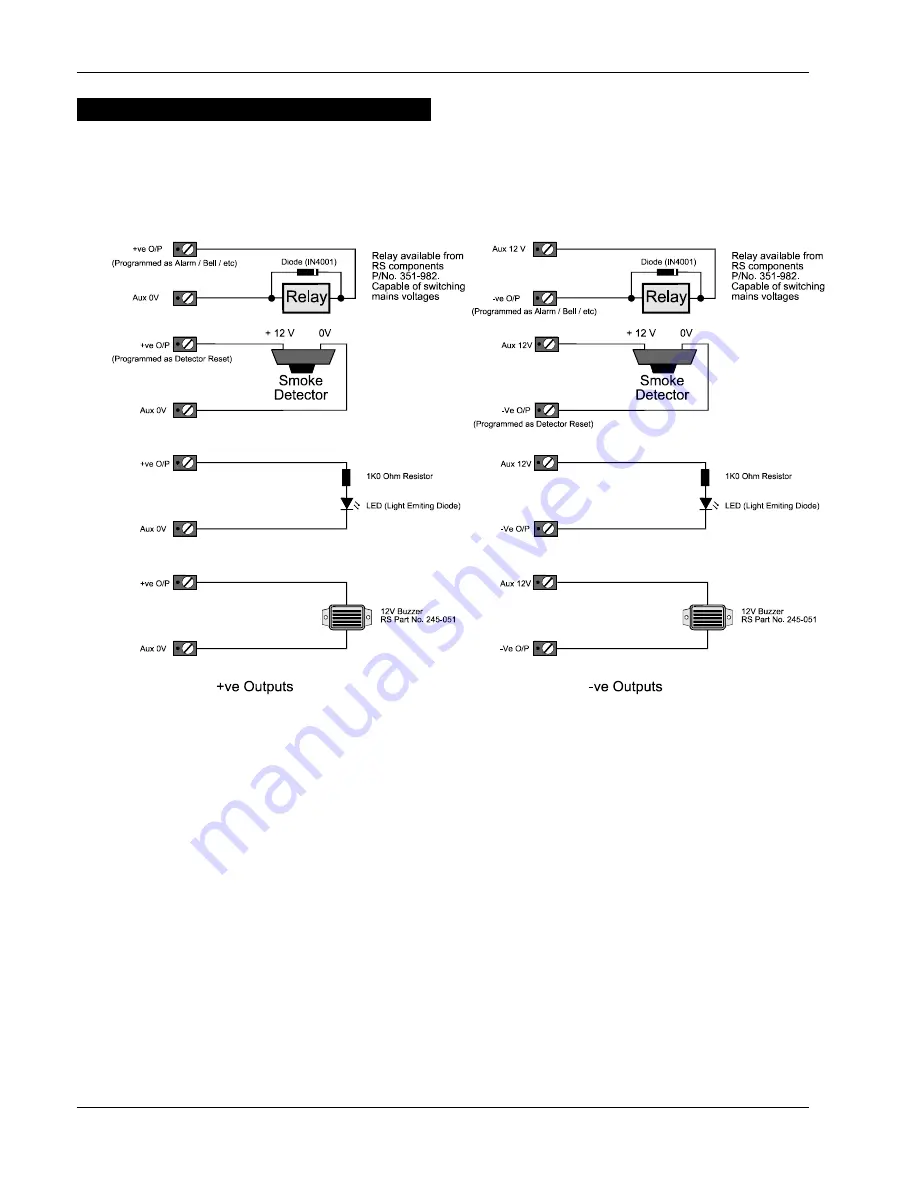 Menvier Security TS790+ Installation And Programming Manual Download Page 24