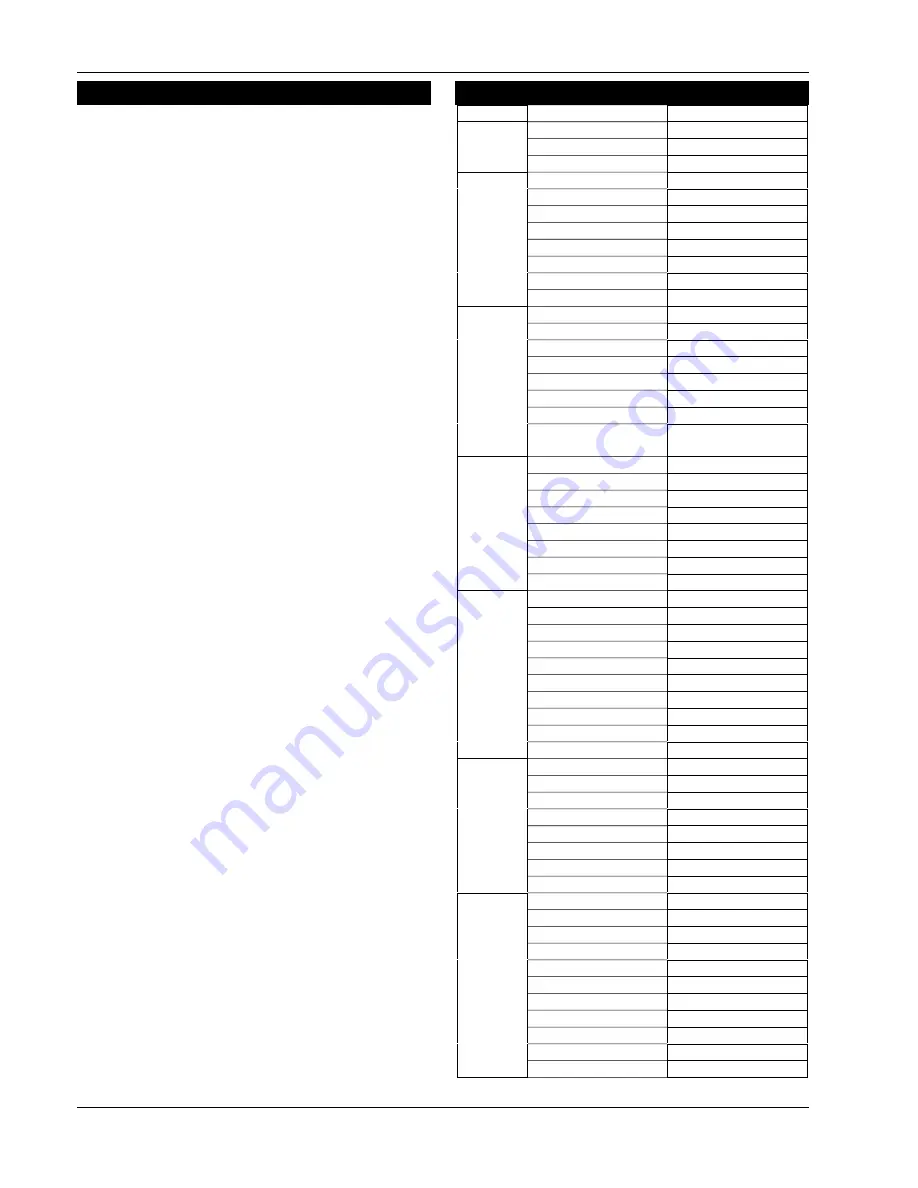 Menvier Security TS790+ Скачать руководство пользователя страница 26