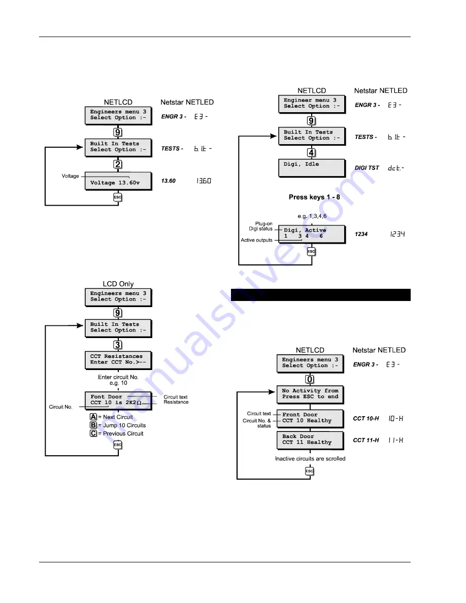 Menvier Security TS790+ Installation And Programming Manual Download Page 54