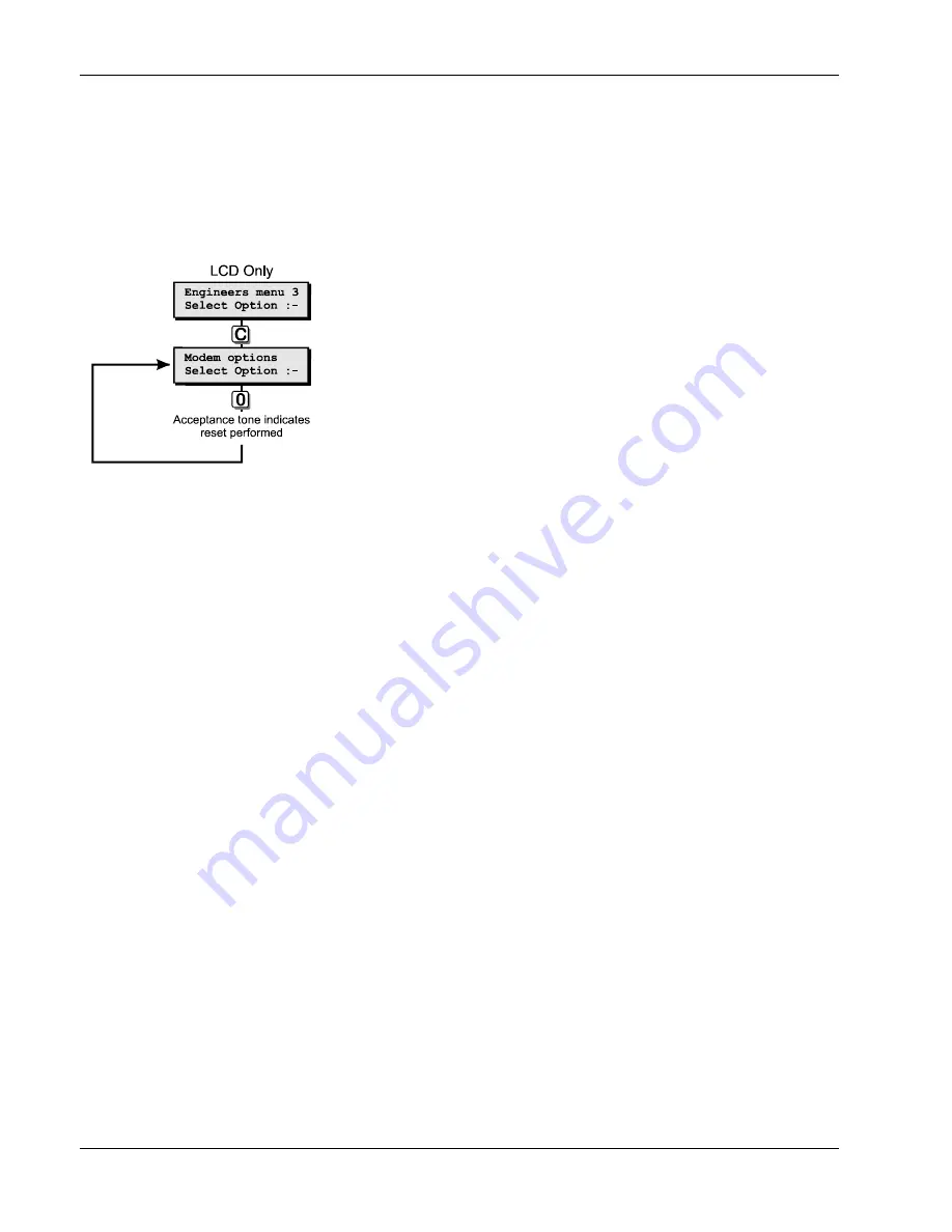 Menvier Security TS790+ Installation And Programming Manual Download Page 58