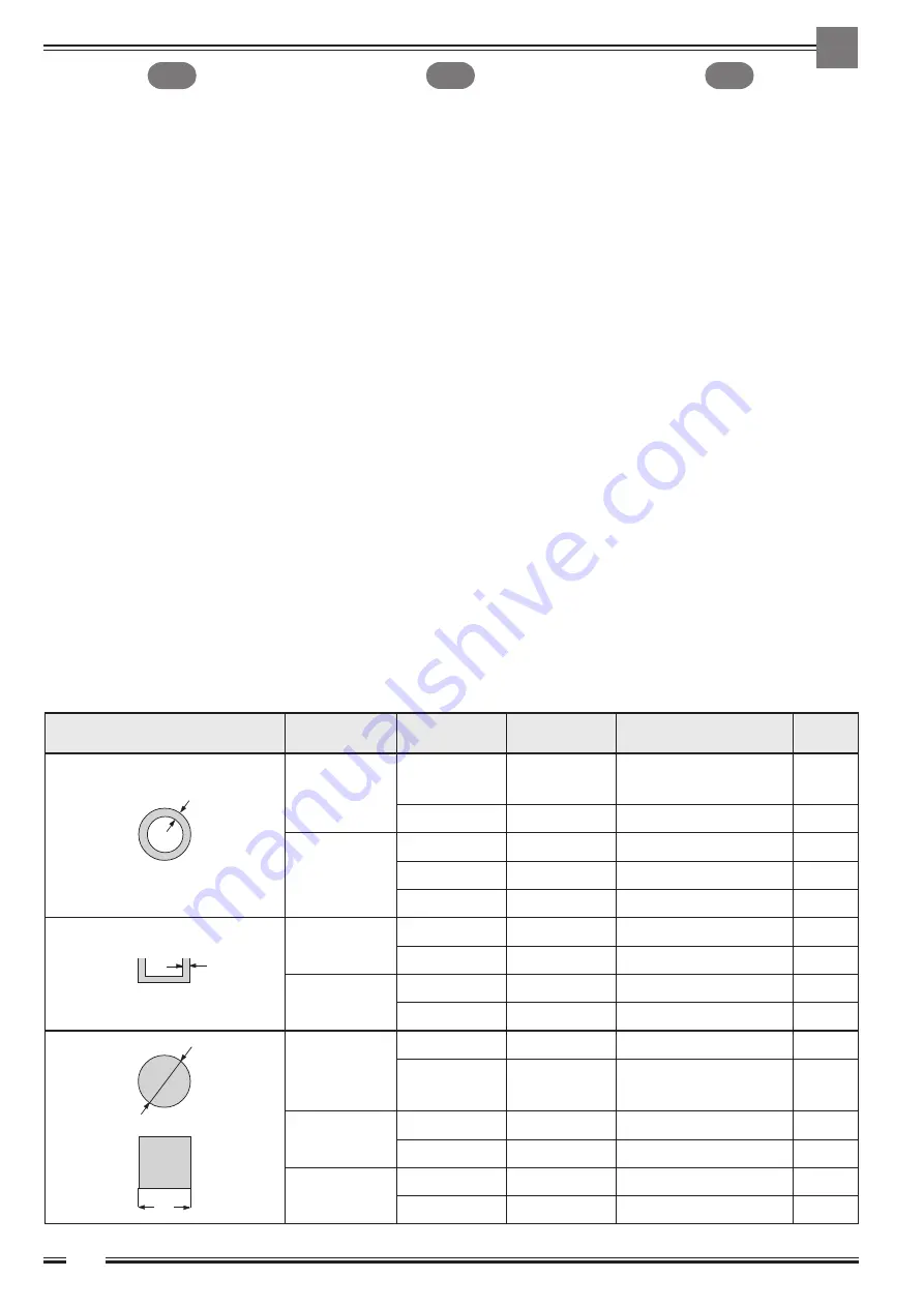 MEP PH160 Instruction Manual Download Page 20