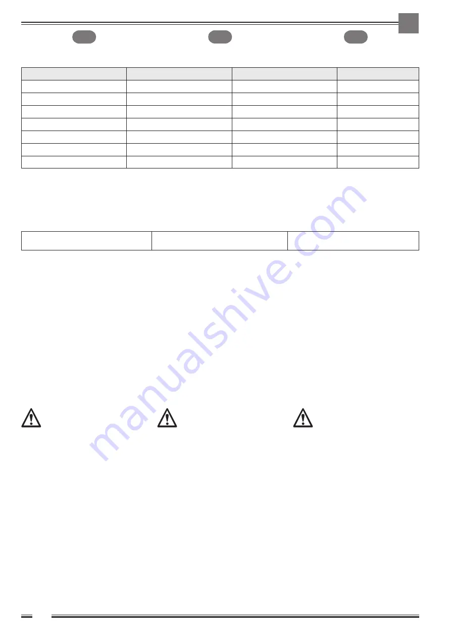 MEP PH160 Instruction Manual Download Page 24