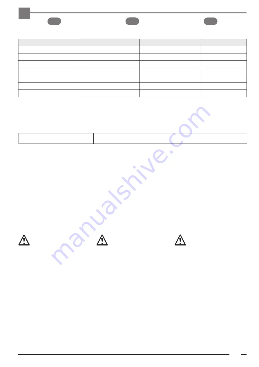 MEP PH160 Instruction Manual Download Page 25