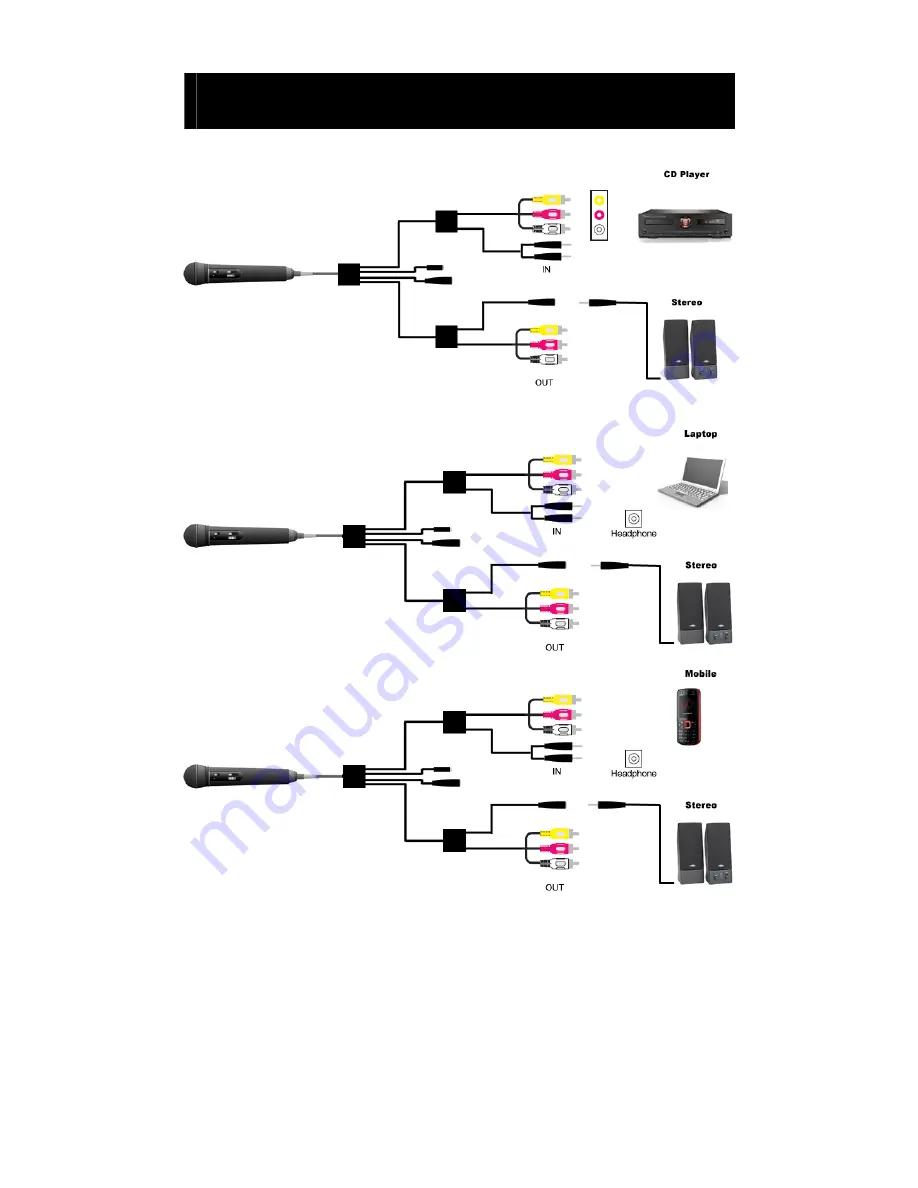 MeraGana Karaoke Microphone User Manual Download Page 4