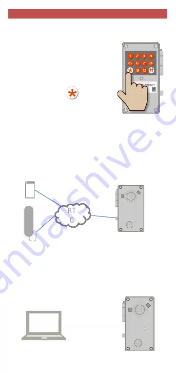 Merak MEP2L Manual Download Page 19